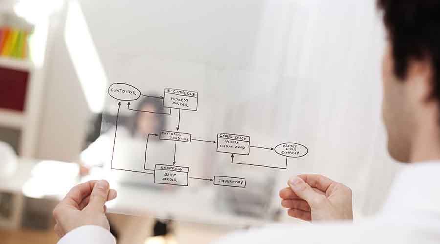 Process diagram on transparent